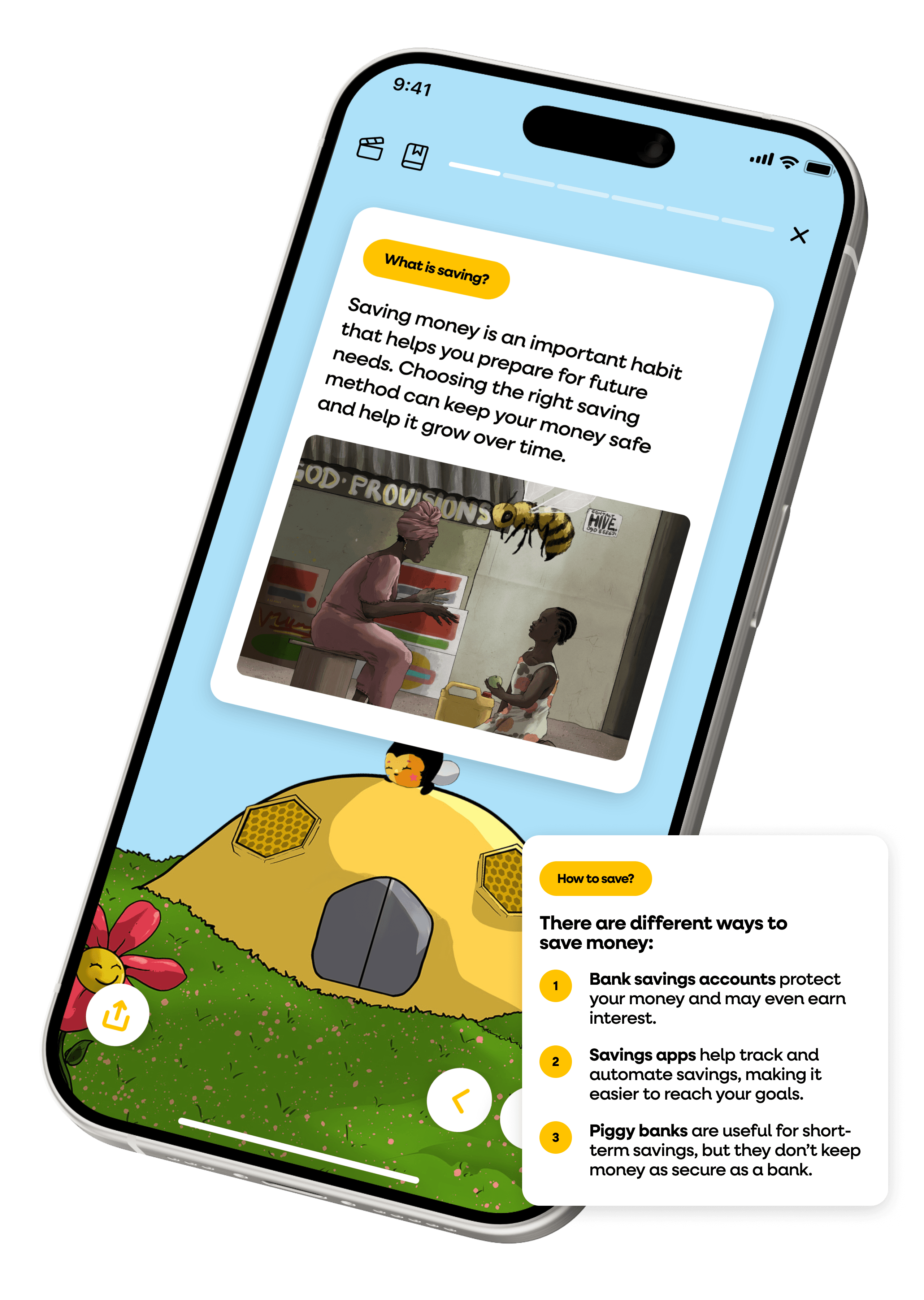 Description of image